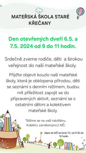 Den otevřených dveří
